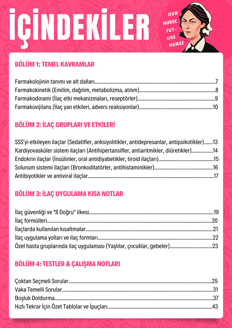 Farmakoloji Notlar ve Test