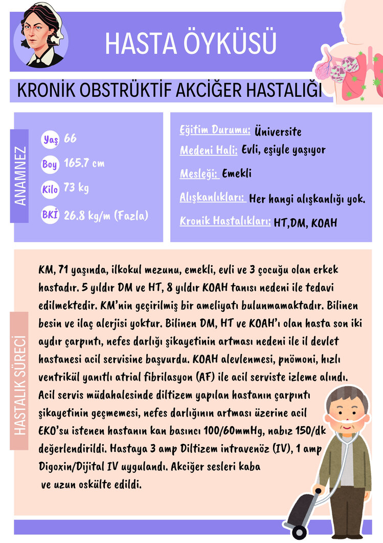 KOAH Hastası Bakım Planı (Olgu Örneği)
