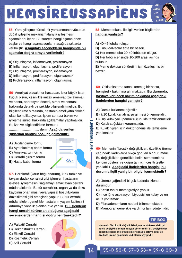 Cerrahi Çalışma Soruları