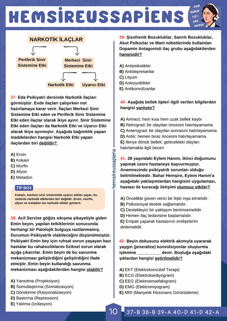 Psikiyatri Hemşireliği Çalışma Soruları