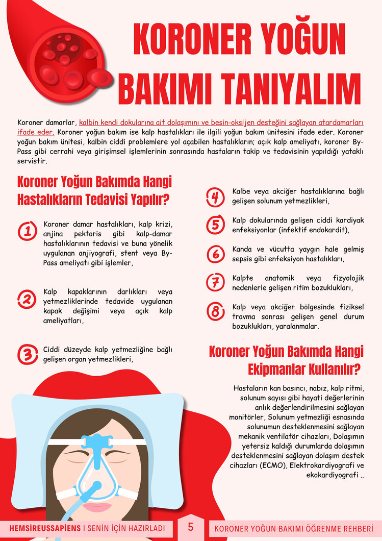 Koroner Yoğun Bakımı Öğrenme Rehberi