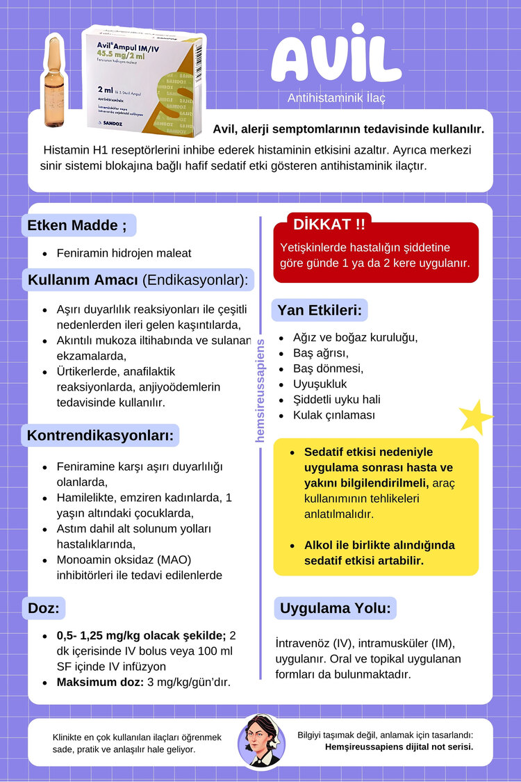 En Çok Kullanılan İlaçlar