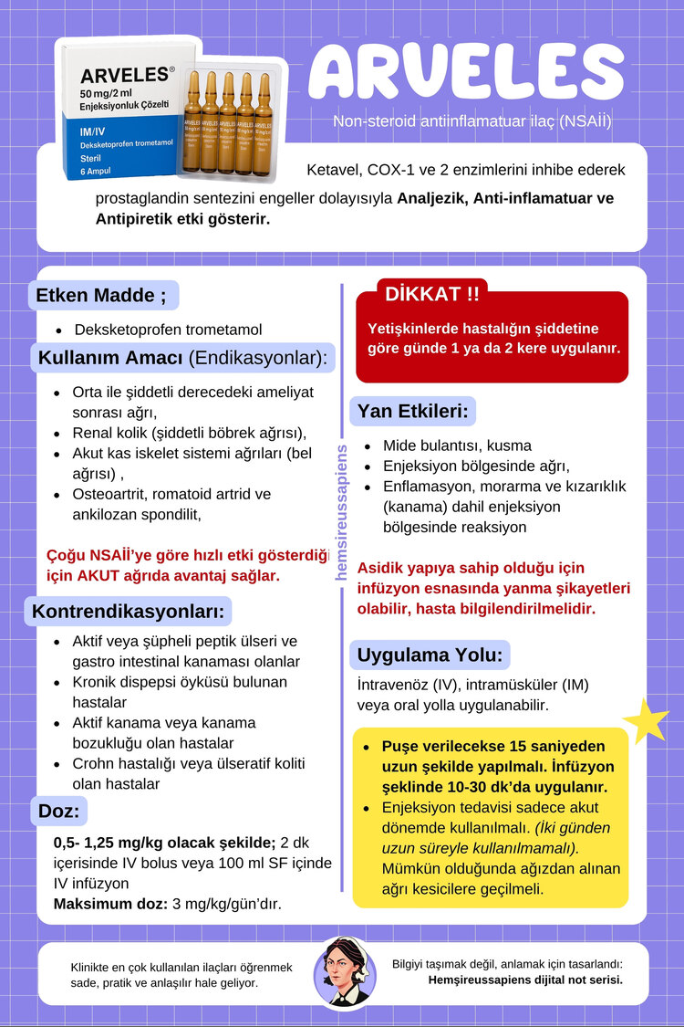 En Çok Kullanılan İlaçlar
