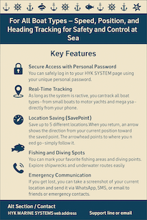 HYK SEA MARK – Smart Marine Location Marker (Akıllı Deniz Konum İşaretleme Cihazı)