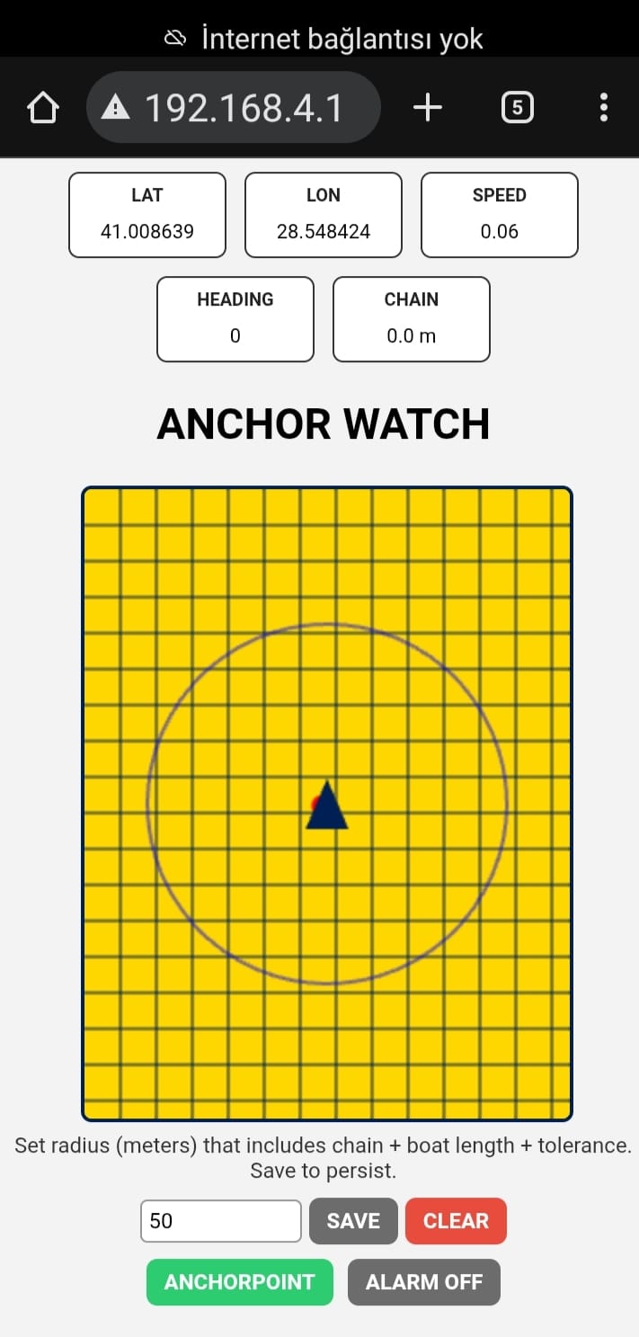 HYK ANCHORWATCH