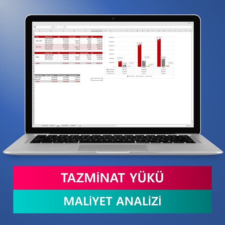 TAZMİNAT HESAPLAMA PROGRAMI
