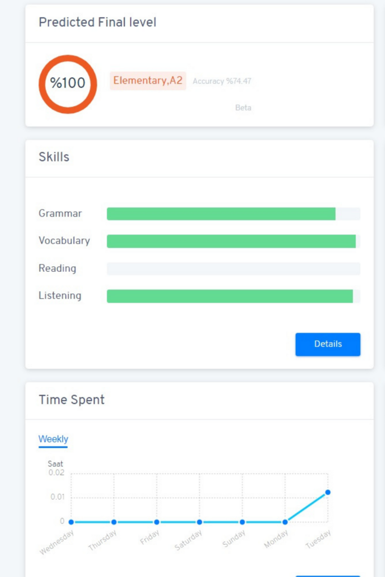 WEXT A1 Seviyesi İngilizce Öğrenme Platformu (Beginner)