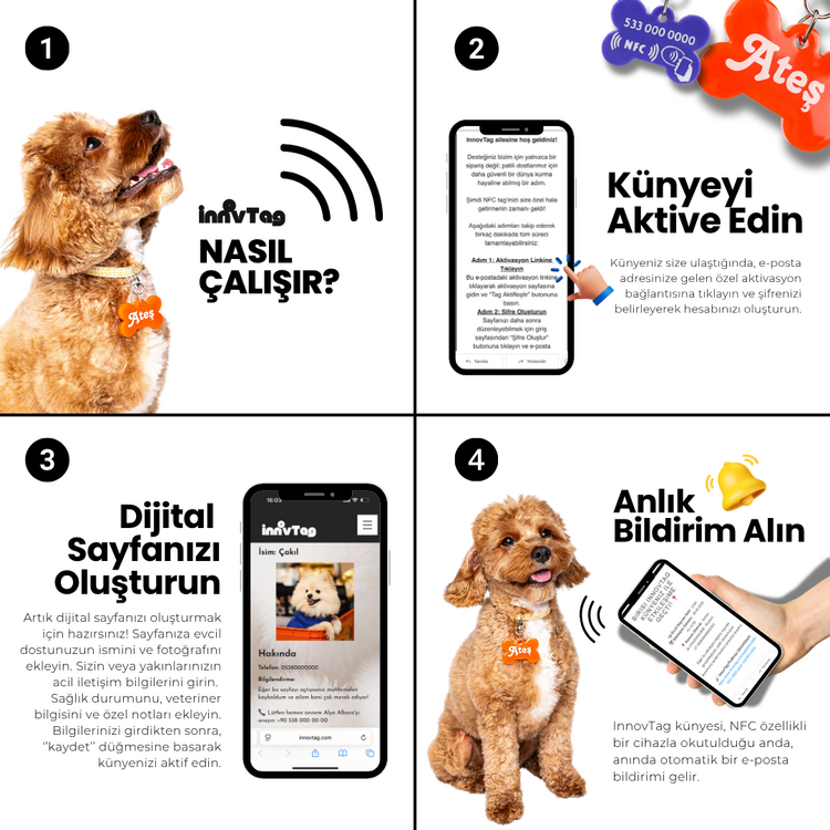 Mini NFC Çipli Dijital Künye - 2.2cm Neon Mor