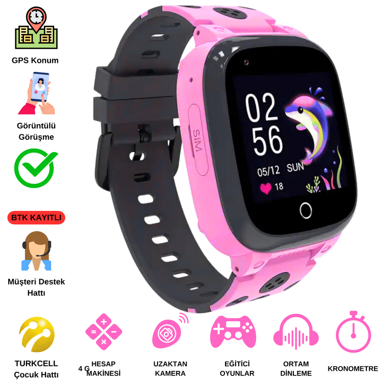 JETZU 4g Akıllı Çocuk Saati - Gps Takip, Sım Kart, Sesli Ve Görüntülü Arama