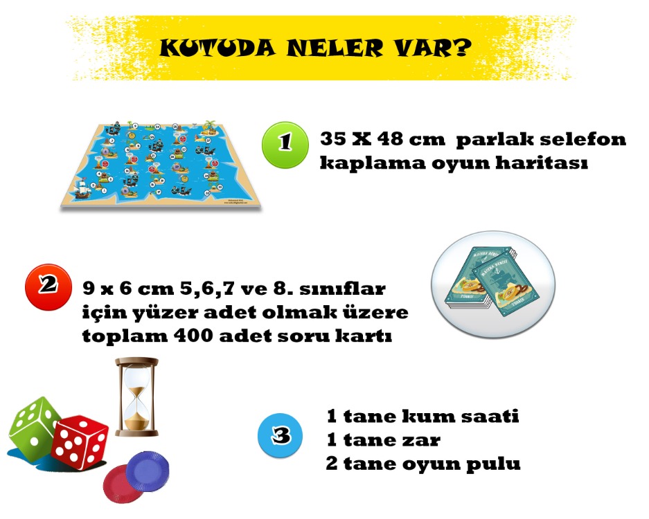Tüm Sınıflar Macera Denizi (5,6,7,8)