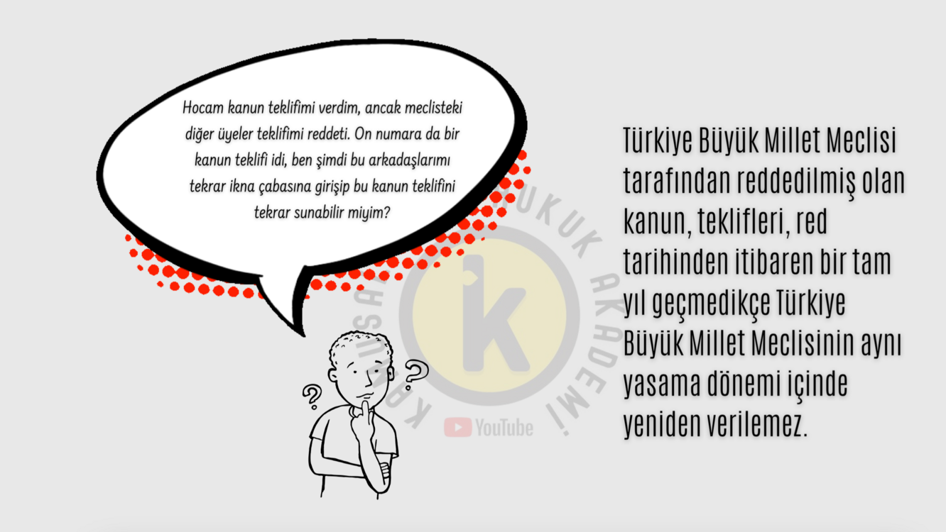 Anayasa Hukuku Kamusal Alan Video Ders Notları PDF