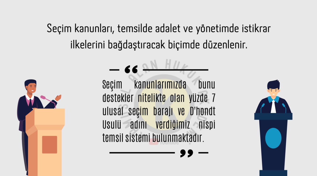 Anayasa Hukuku Kamusal Alan Video Ders Notları PDF