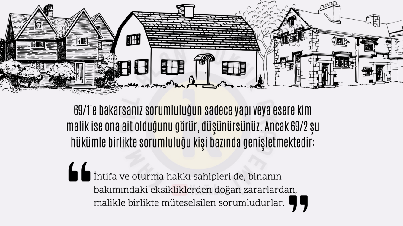 Borçlar Hukuku (Genel Hükümler) Kamusal Alan Video Ders Notları PDF