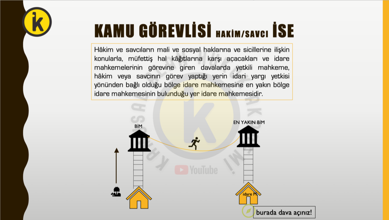 İdari Yargılama Hukuku (İYUK) Kamusal Alan Video Ders Notları PDF
