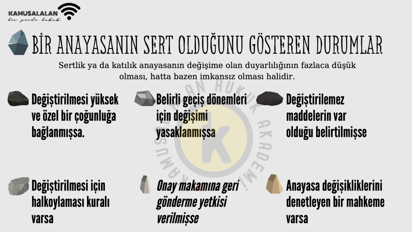 Anayasa Hukuku Kamusal Alan Video Ders Notları PDF