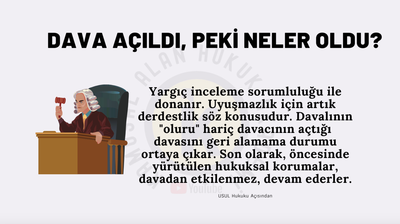Medeni Usul Hukuku Kamusal Alan Video Ders Notları PDF