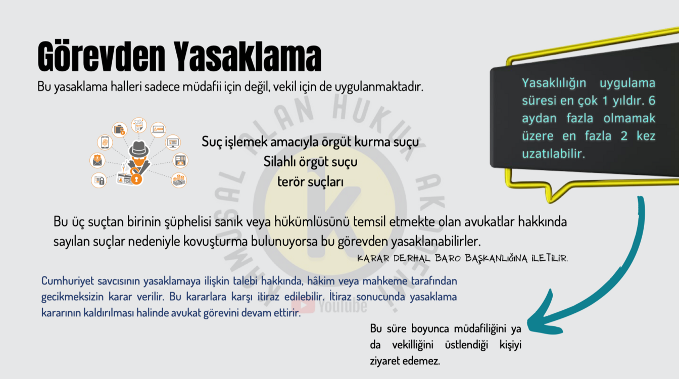 Ceza Muhakemesi Hukuku Kamusal Alan Video Ders Notları PDF
