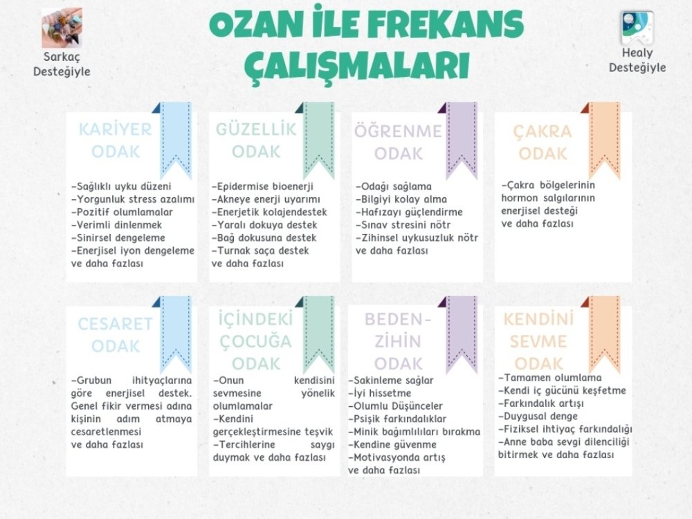 21 Günlük Enerji Çalışması