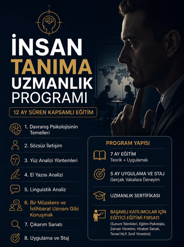 İnsan Tanıma Yöntemleri Uzmanlık Eğitimi