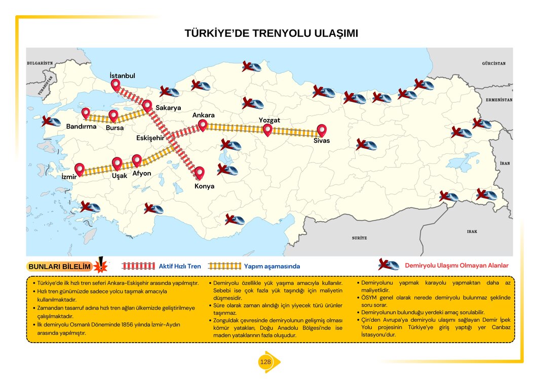MEB - Akademi Giriş Sınavı (AGS) | PDF Ders Notu