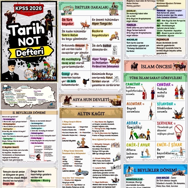 2026 KPSS Tarih, Coğrafya, Vatandaşlık Şifreli Dijital PDF
