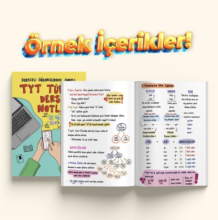 Full TYT Dijital Set