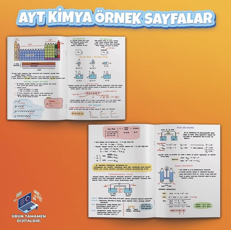 Full + Full Dijital AYT Seti
