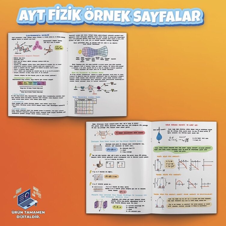 Full + Full Dijital AYT Seti