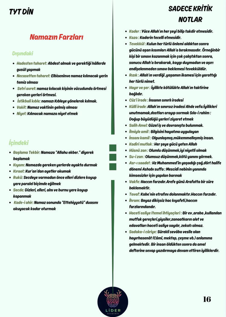 TYT DİN FULL TEKRAR NOTLARI