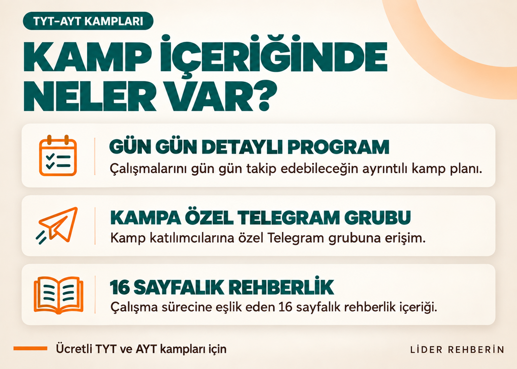 TYT-AYT Tam Set Eşit Ağırlık