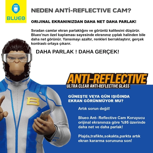 Blueo Anti-Reflective iPhone 15 Pro Uyumlu Uygulama Aparatlı Ekrandan Bile Daha Net Cam Ekran K