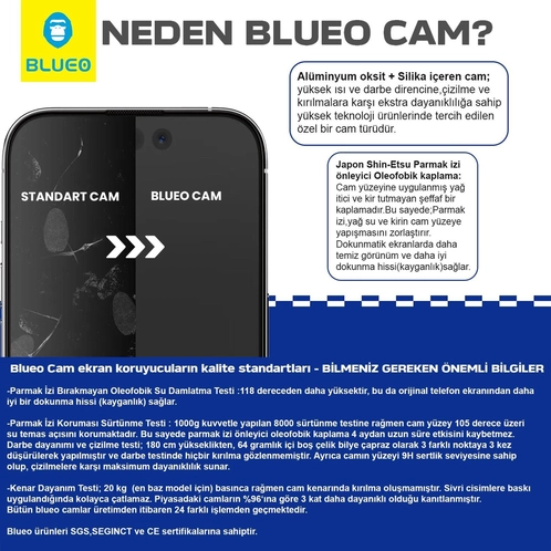 Blueo Anti-Reflective iPhone 15 Pro Uyumlu Uygulama Aparatlı Ekrandan Bile Daha Net Cam Ekran K