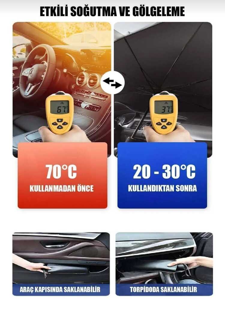ŞEMSİYE GÜNEŞLİK