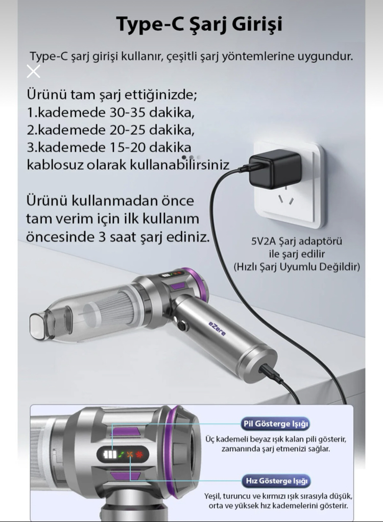 TurboVac 20000pa Güçlü Dijital Göstergeli Vakumlu Kablosuz Üflemeli Mini Araç Süpürgesi