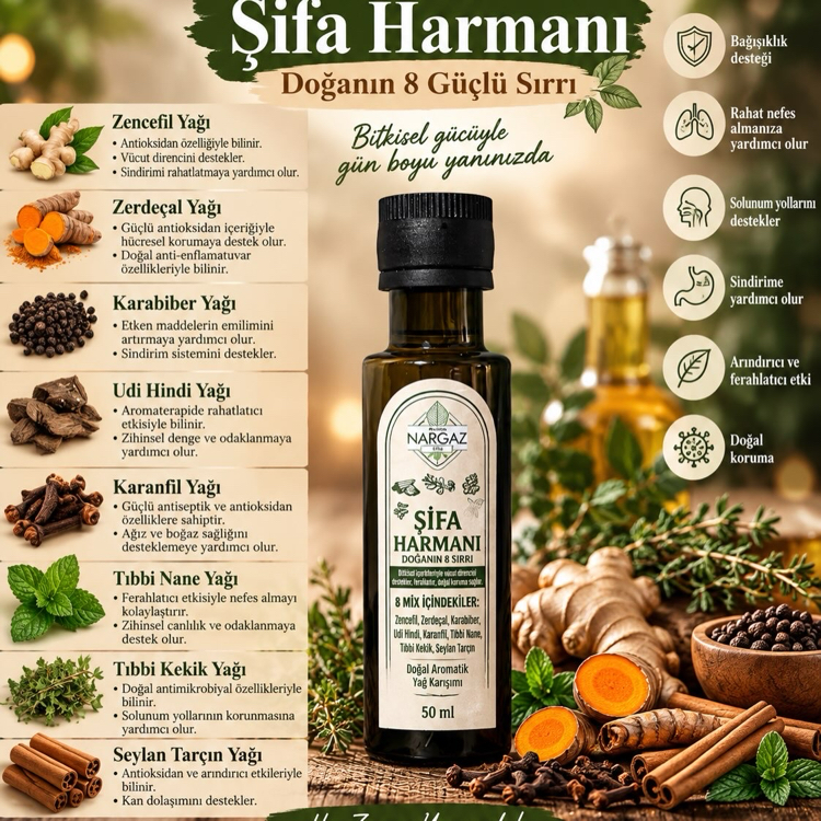 Şifa Harmanı(100ml)