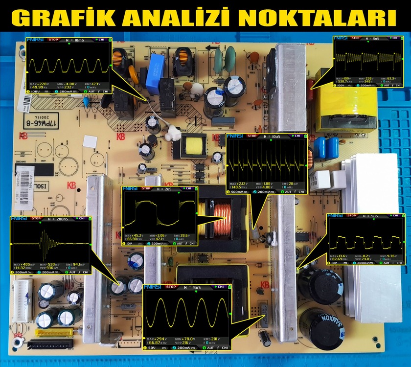 HALF BRIDGE PSU DEVRE VE GRAFİK ANALİZİ DİJİTAL ÜRÜN