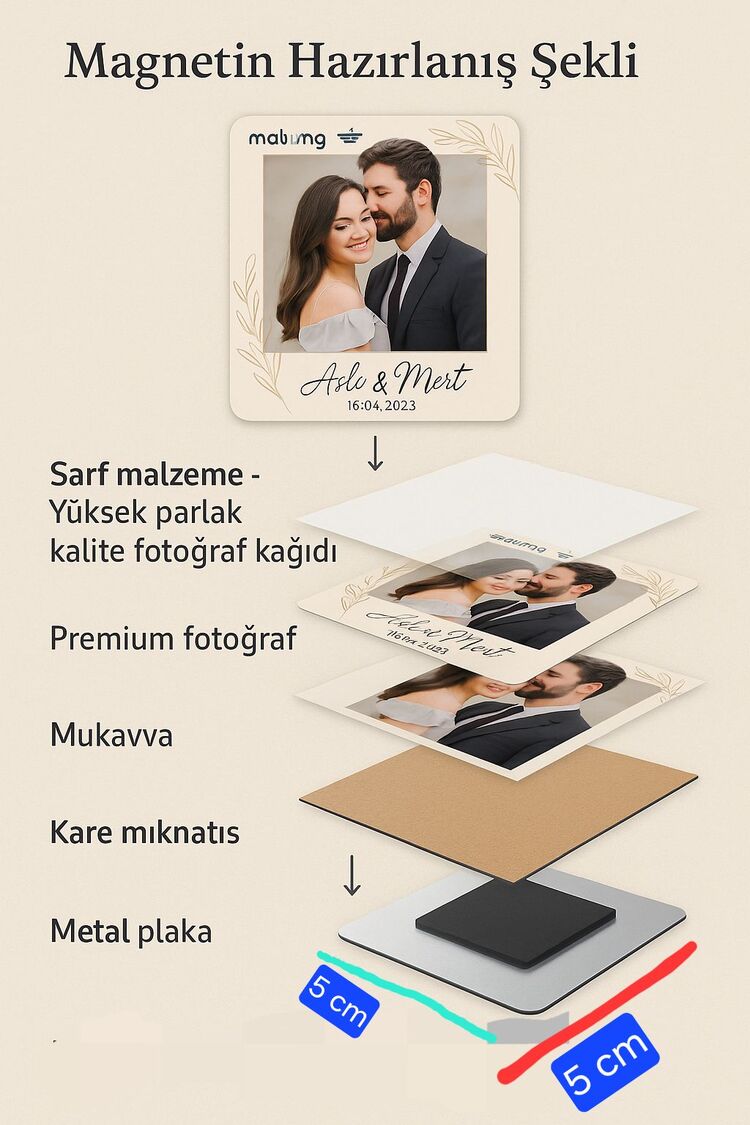 Magnet 1 Adet Kare (6.5x6.5cm)