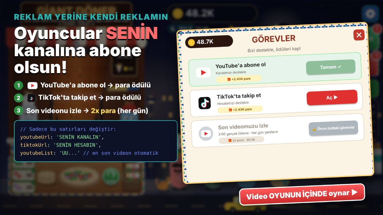 GIANT DÖNER – HTML5 DÖNERCİ İŞLETME OYUNU (KAYNAK KODLU)