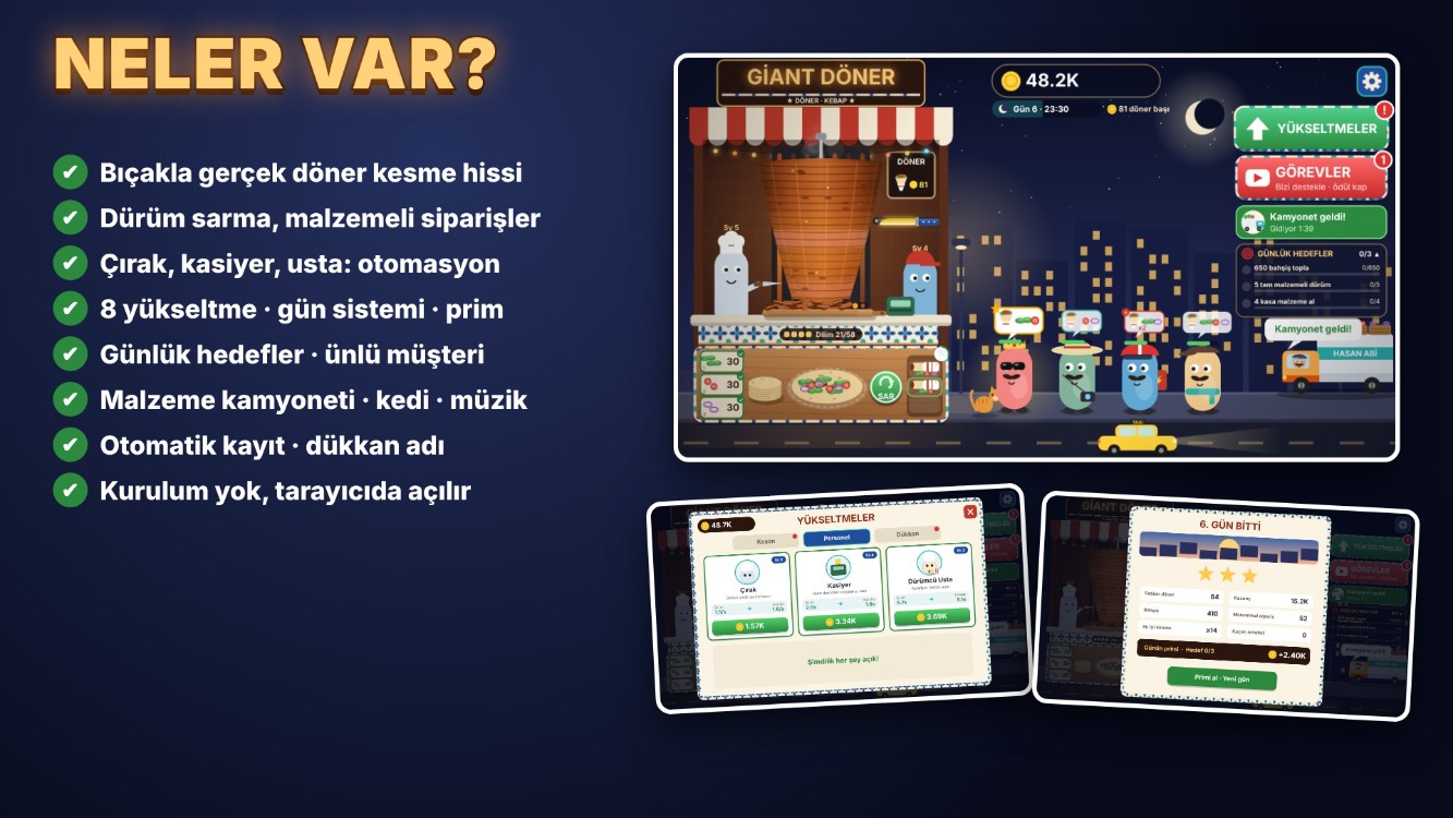 GIANT DÖNER – HTML5 DÖNERCİ İŞLETME OYUNU (KAYNAK KODLU)