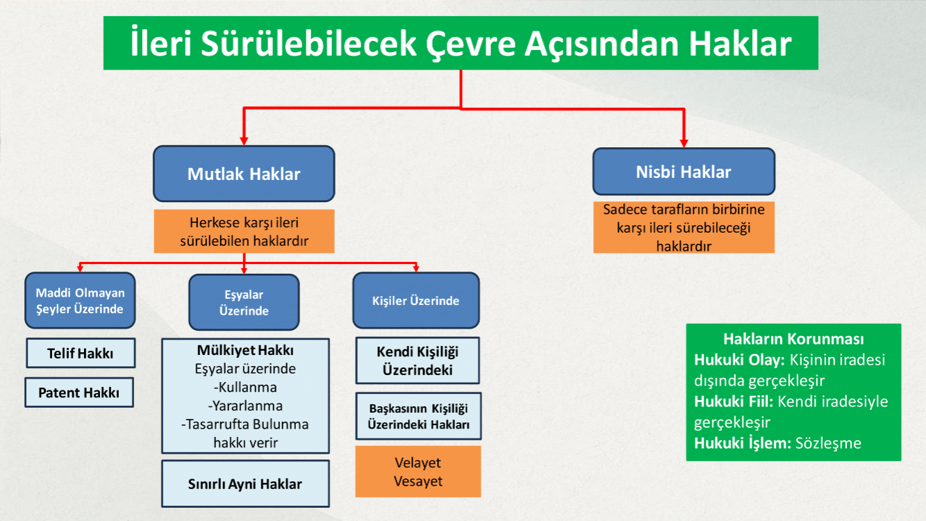 2026 KPSS FULL+FULL SETİ ÇALIŞMA PROGRAMI+TARİH+COĞRAFYA+VATANDAŞLIK+GÜNCEL BİLGİLER