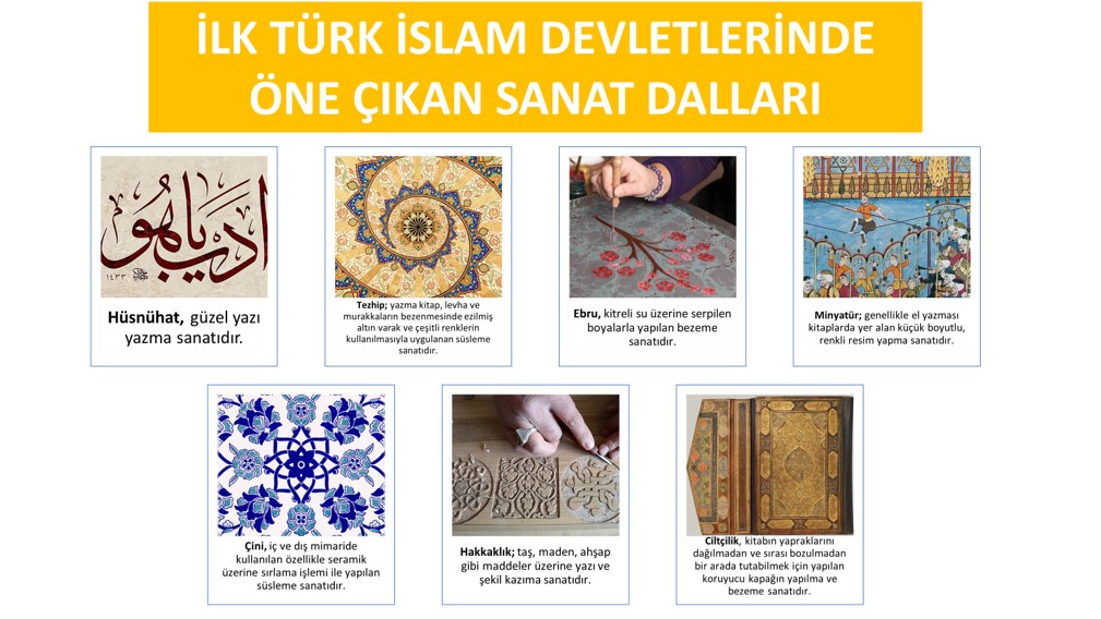 2026 AGS-KPSS TARİH KONU ANLATIMI + 1600 SORU CEVAP + VİDEO PAKETİ