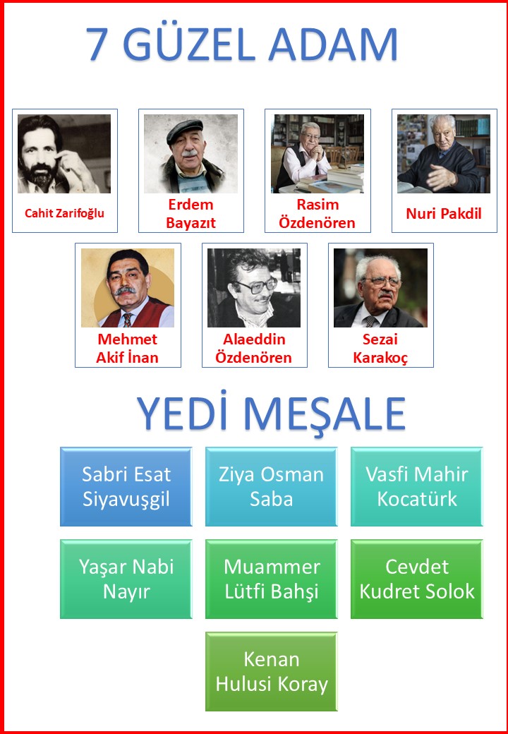 2026 KPSS GÜNCEL VE KÜLTÜREL BİLGİLER + 100 DENEME + TEK VİDEODA GÜNCEL BİLGİLER