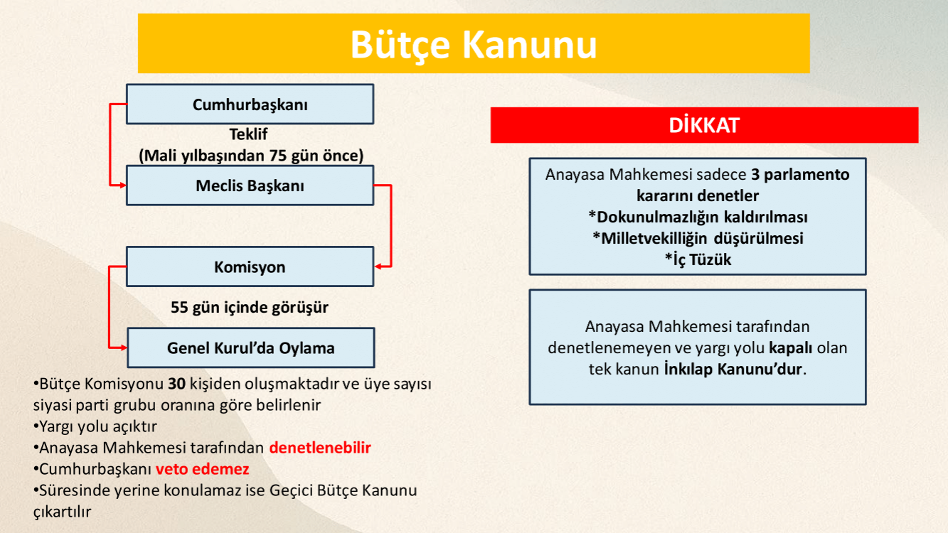 2026 KPSS 4'LÜ UYGULAMA  SETİ TARİH-COĞRAFYA-VATANDAŞLIK-GÜNCEL BİLGİLER 