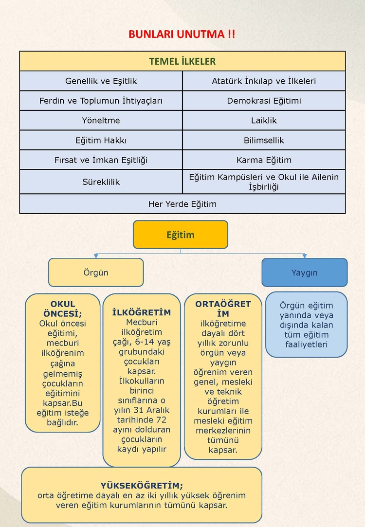 2026 AGS MEVZUAT NOTLARI KONU ANLATIMI + 30 DENEME