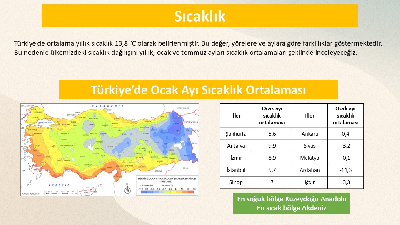 2026 KPSS-AGS COĞRAFYA NOTLARI + SORU BANKASI 