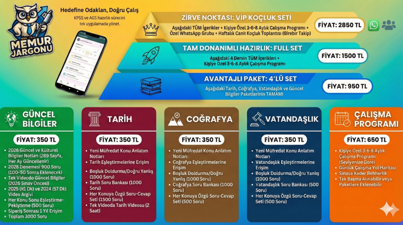 2026 KPSS KOÇLUK + GENEL KÜLTÜR SETİ + ÇALIŞMA PROGRAMI