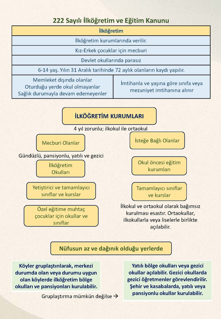 2026 AGS MEVZUAT NOTLARI KONU ANLATIMI + 30 DENEME