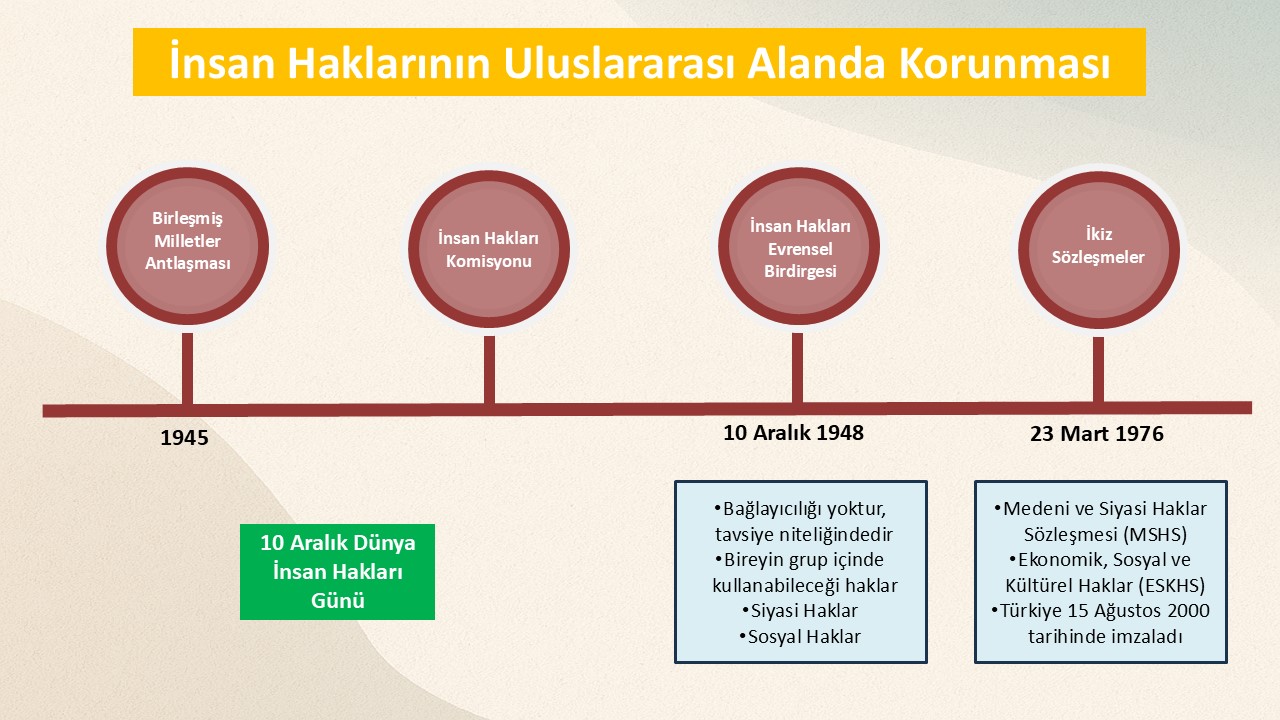 2026 KPSS VATANDAŞLIK DERS NOTLARI +25 DENEME + KONULARA ÖZGÜ EŞLEŞTİRME