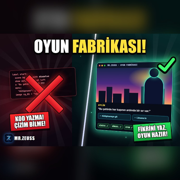 Mr.Zeuss Oyun Fabrikası – Pro 1 Ay