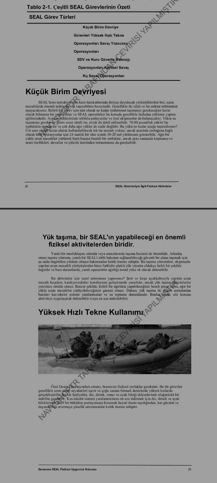 U.S. Navy SEAL Fiziksel Kondisyon Rehberi - Taktiksel Antrenman (PDF E-Kitap)